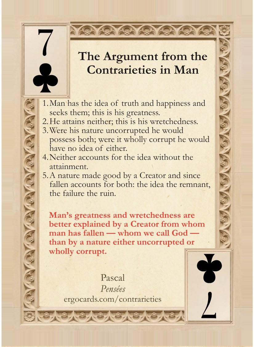 Argument from the Contrarieties in Man, card face